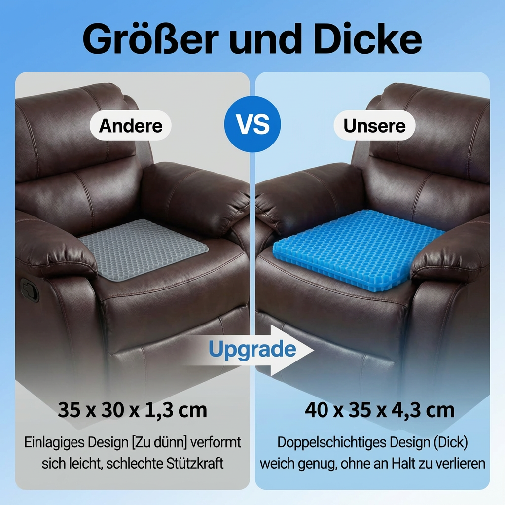 CoolGel+ Pflege-Sitzkissen